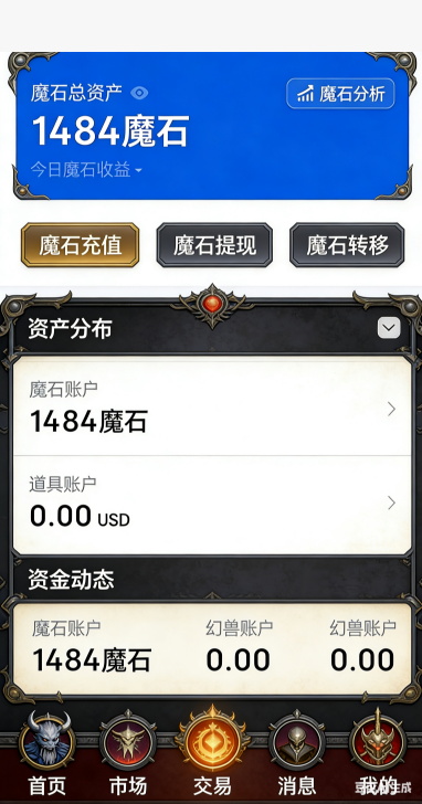 长久魔域私服日常任务列表